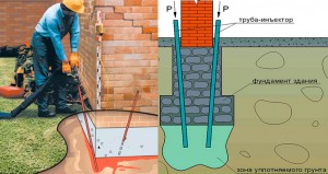 Усиление фундамента в Днепре методом инъектирования